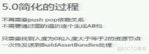 unity 打包ios 图集设置 unity如何打包_c#_16